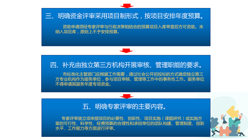 一圖解讀《江門市實施標準化戰略專項資金使用管理辦法(2021版)》_04.png