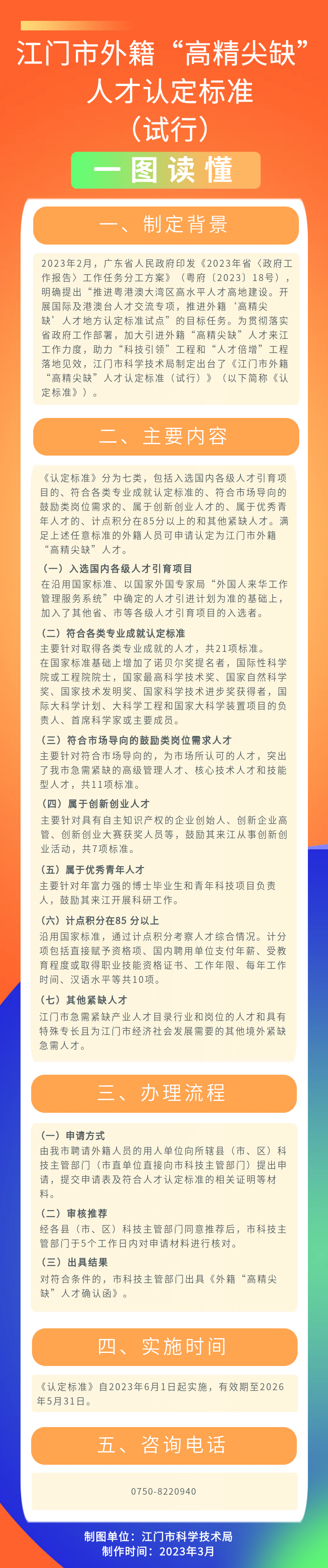 329附件4：政策圖解.png