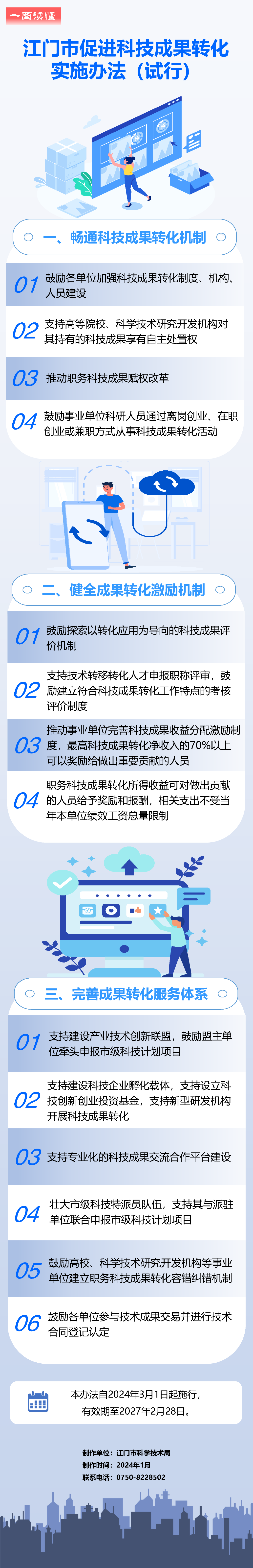 《江門市促進科技成果轉化實施辦法（試行）》政策圖解.png