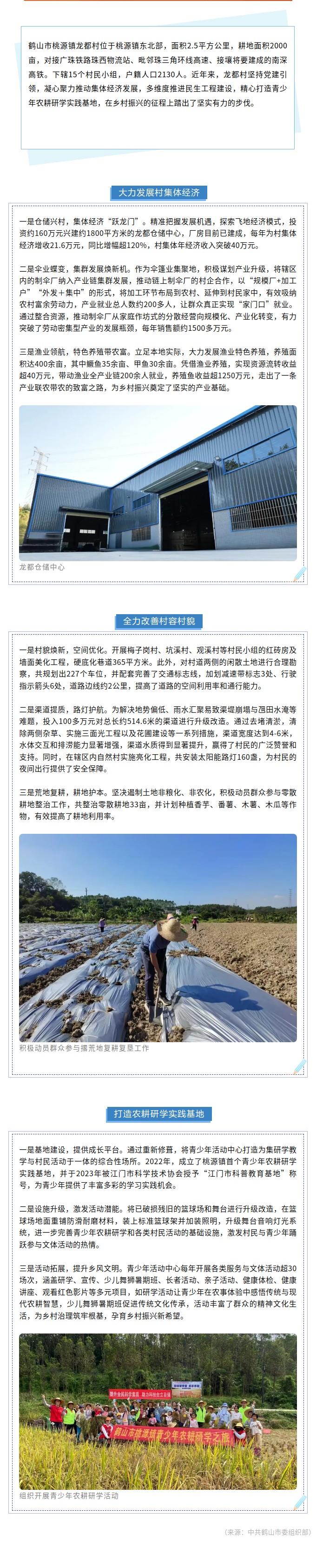 鶴山龍都村：產業驅動富民生，青研添彩助振興.jpg