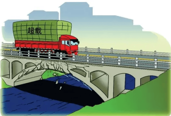 橋梁超載.png