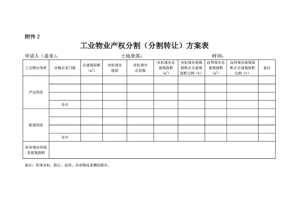251014關于公開征求《江門市工業物業產權分割（分割轉讓）及不動產登記工作流程（修訂稿）》意見的公告 (2).jpg