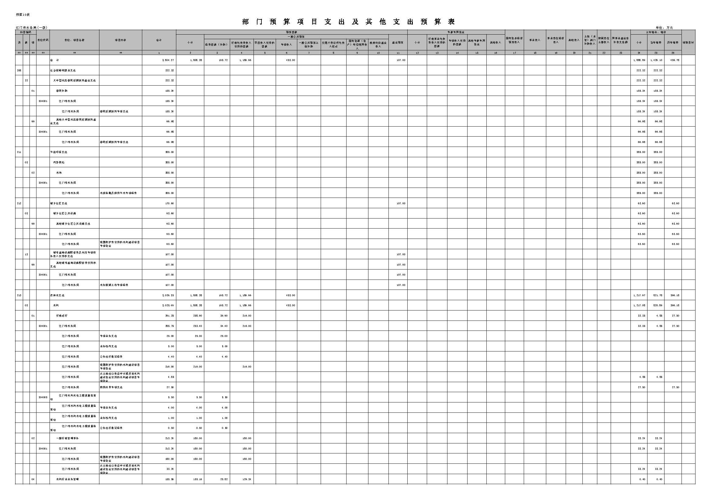 表10_頁面_1.JPG 表10_頁面_1.JPG