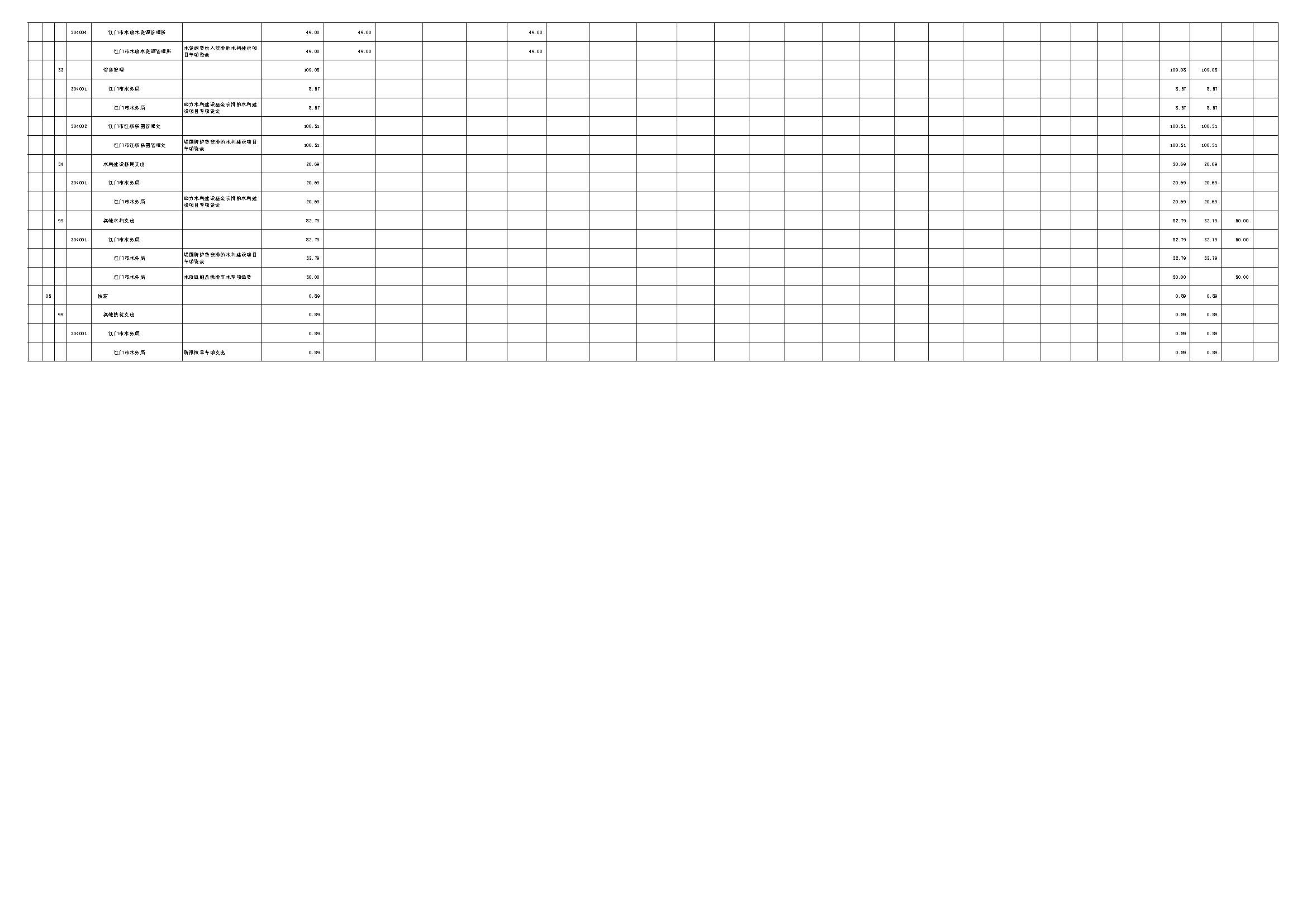 表10_頁面_3.JPG 表10_頁面_3.JPG