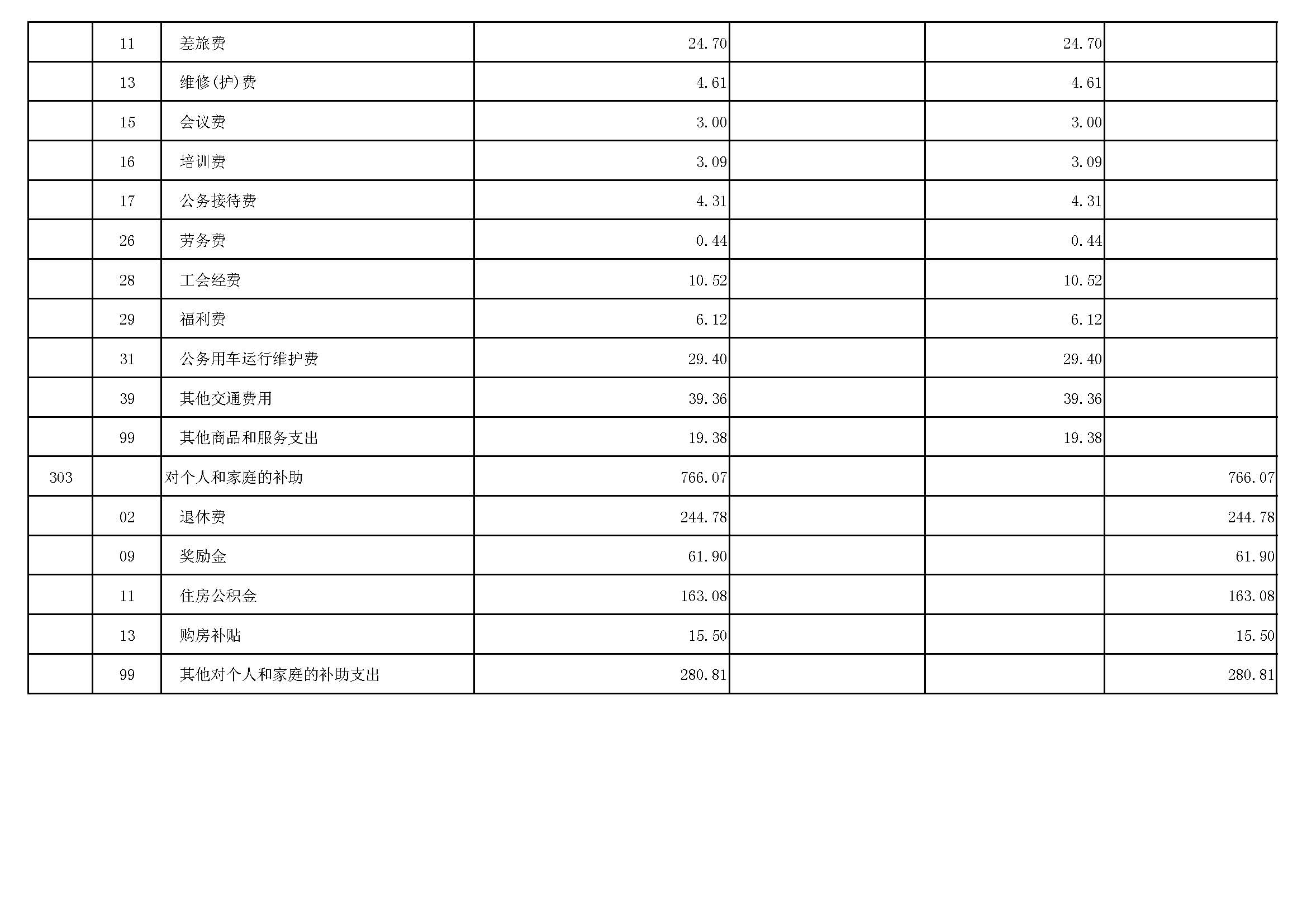 表6_頁面_2.JPG 表6_頁面_2.JPG