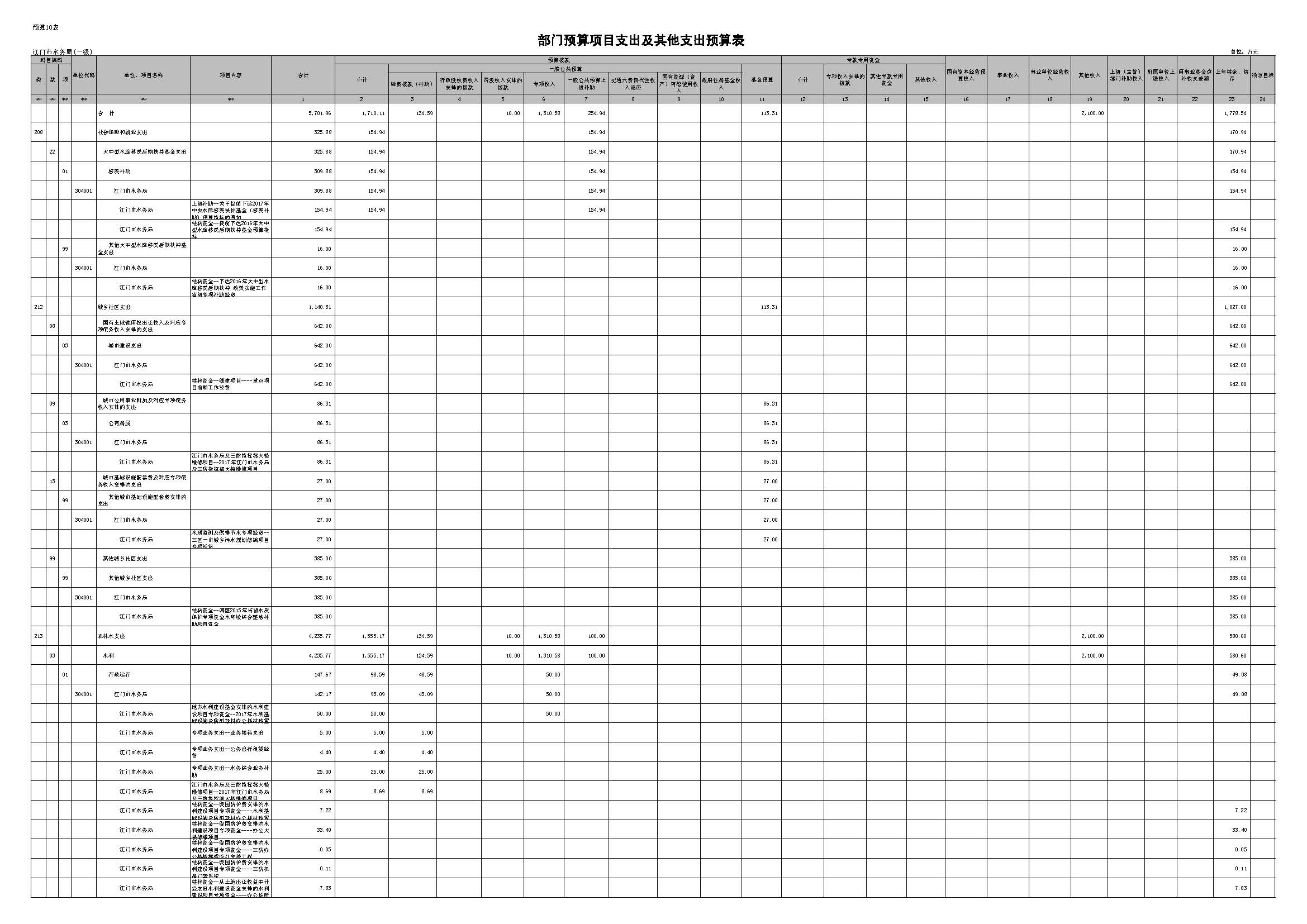 表10_頁面_1.JPG 表10_頁面_1.JPG